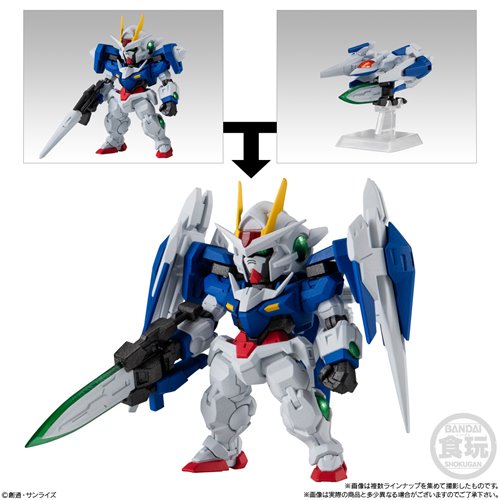 (Coming Soon) Mobile Suit FW Gundam Converge #28 Mini-Figure Set of 7